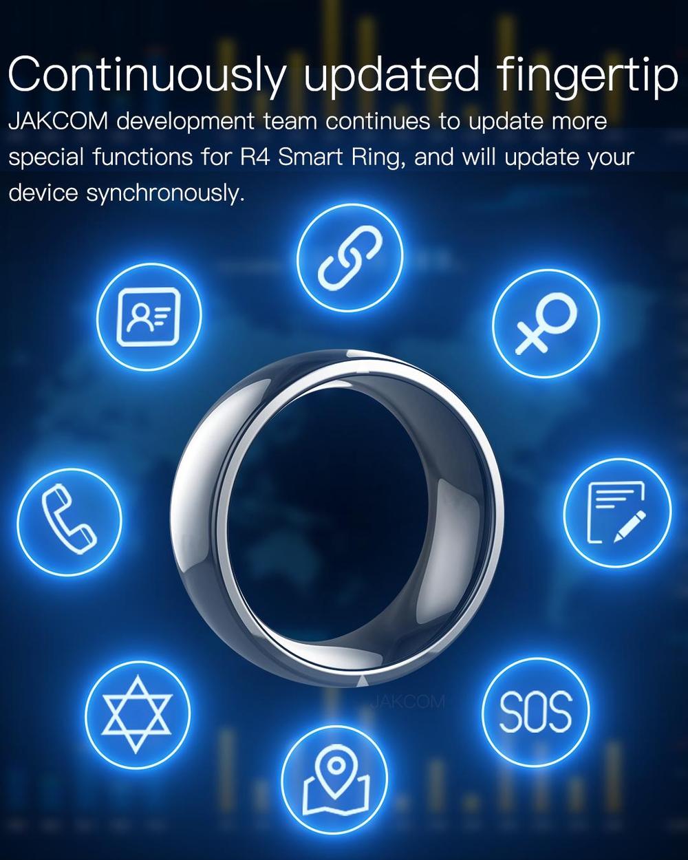 Jakcom R4 Smart Ring waterproo - Smart Ring Nfc Pay recensie en prijs