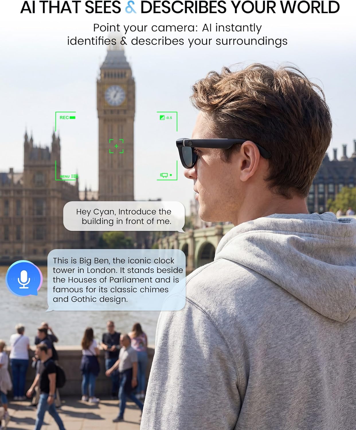 HD Camera Bluetooth Smart Glas - Smart Glasses Lens recensie en prijs