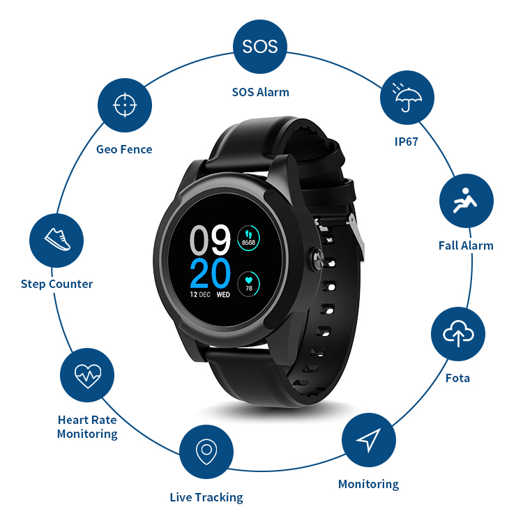 Senior GPS Tracking Smart Watc - Fall Detection Watch recensie en prijs