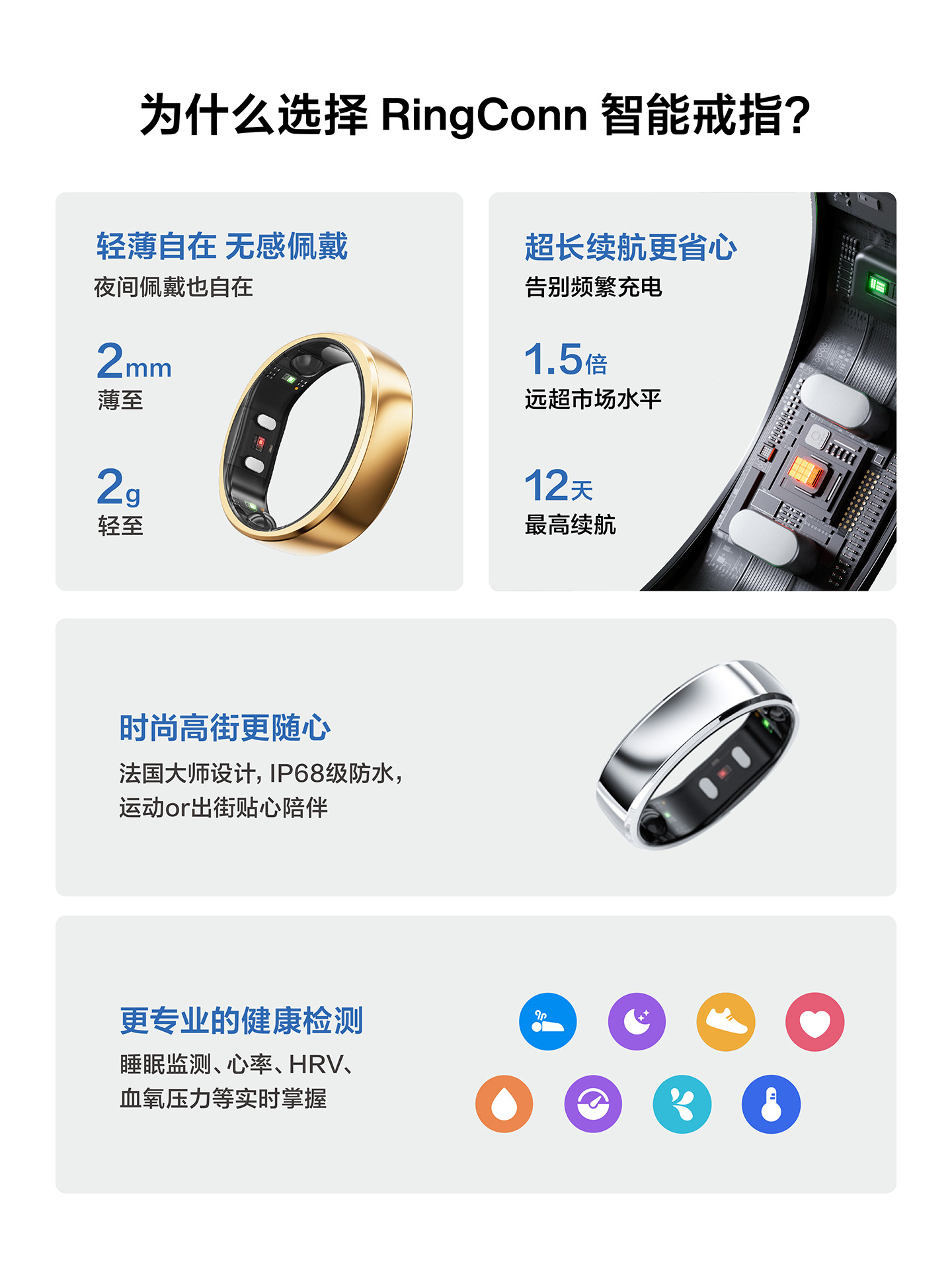 Smart ring, sleep breathing mo - Breath Rate Monitor recensie en prijs