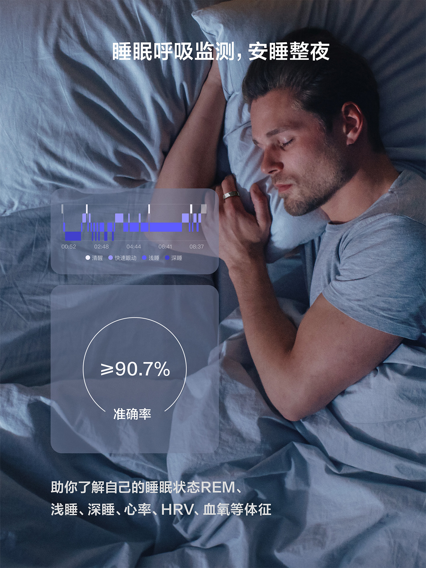 Smart ring, sleep breathing mo - Breath Rate Monitor recensie en prijs