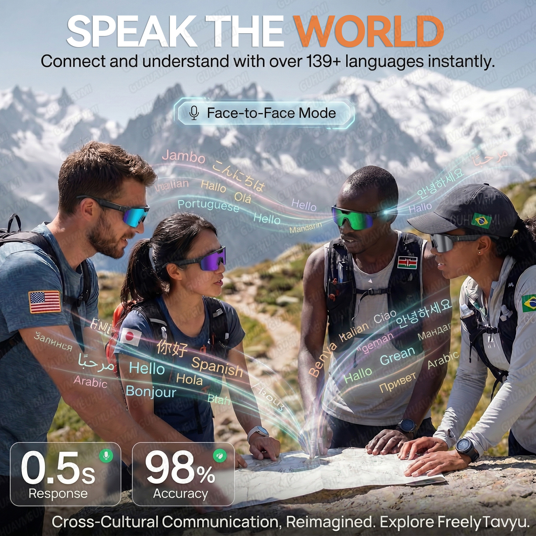 New Smart Glasses with Camera  - Smart Glasses Lens recensie en prijs