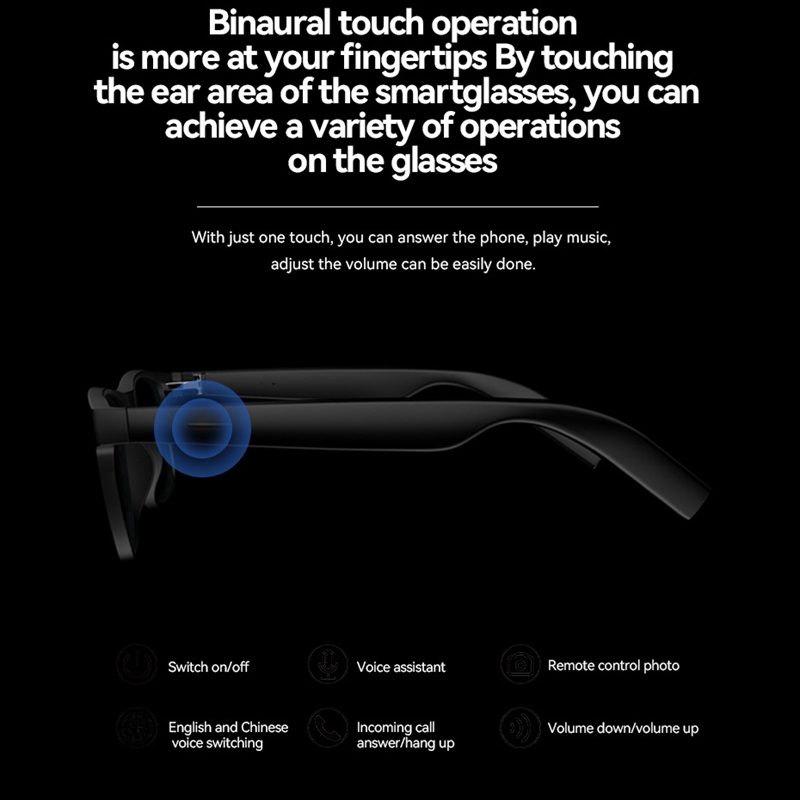 OnePlus AI Smart Wireless Glas - Smart Glasses Lens recensie en prijs