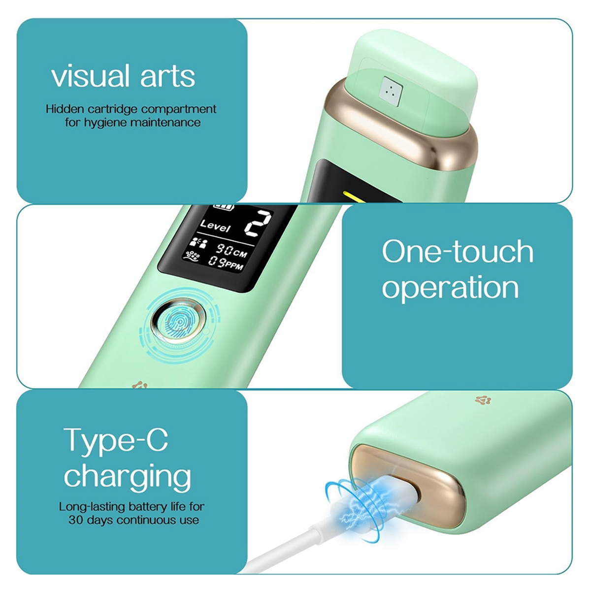 A20M Oral Odor Freshening Rate - Breath Rate Monitor recensie en prijs