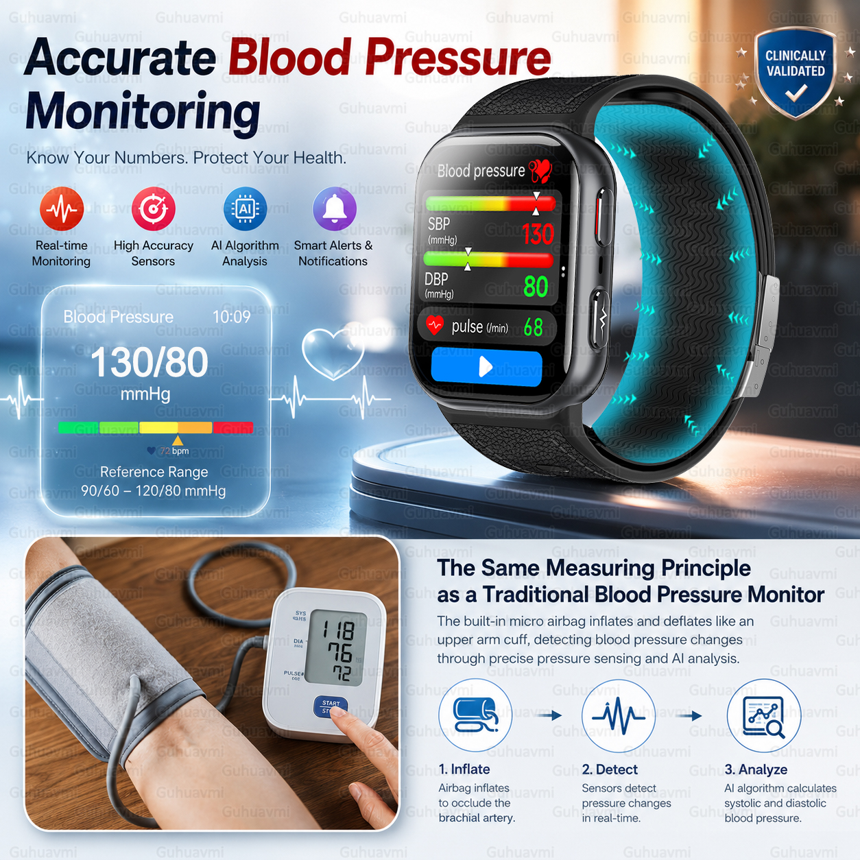 Air Pump Smartwatch Accurate B - Fall Detection Watch recensie en prijs