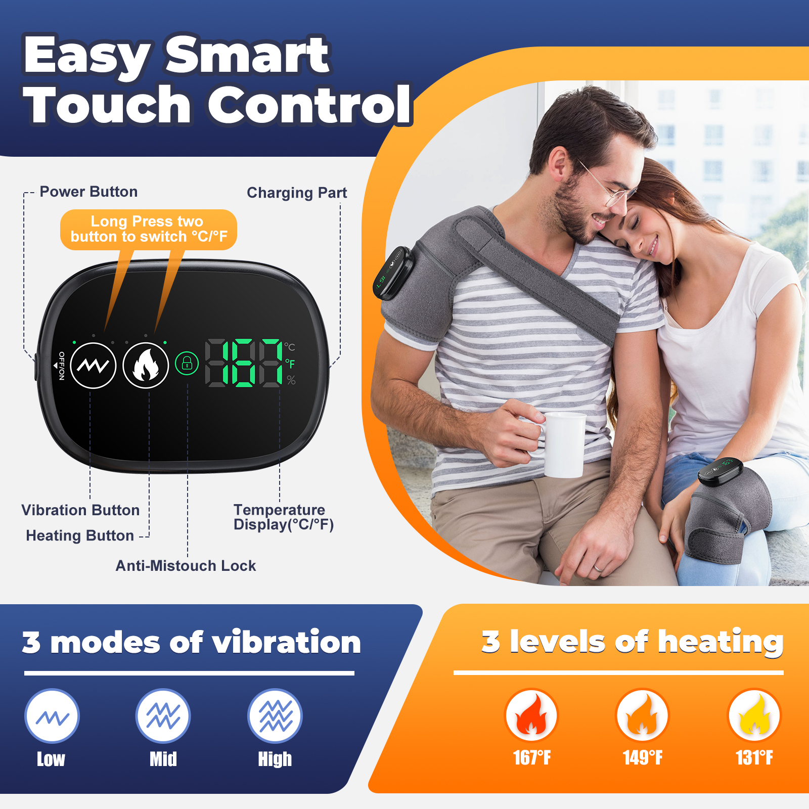 Smart Arthritis Pain Relief He - Smart Knee Wrap recensie en prijs