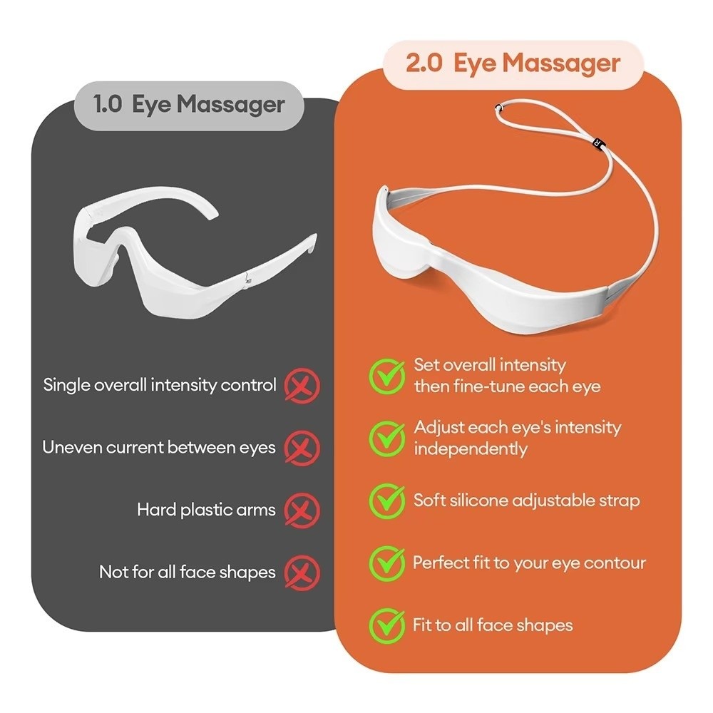 3D Eye Massager Red Light Ther - Light Therapy Glasses recensie en prijs