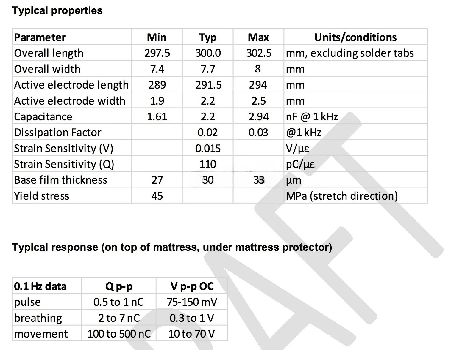 1pcs PVDF Piezoelectric Film S - Breath Rate Monitor recensie en prijs