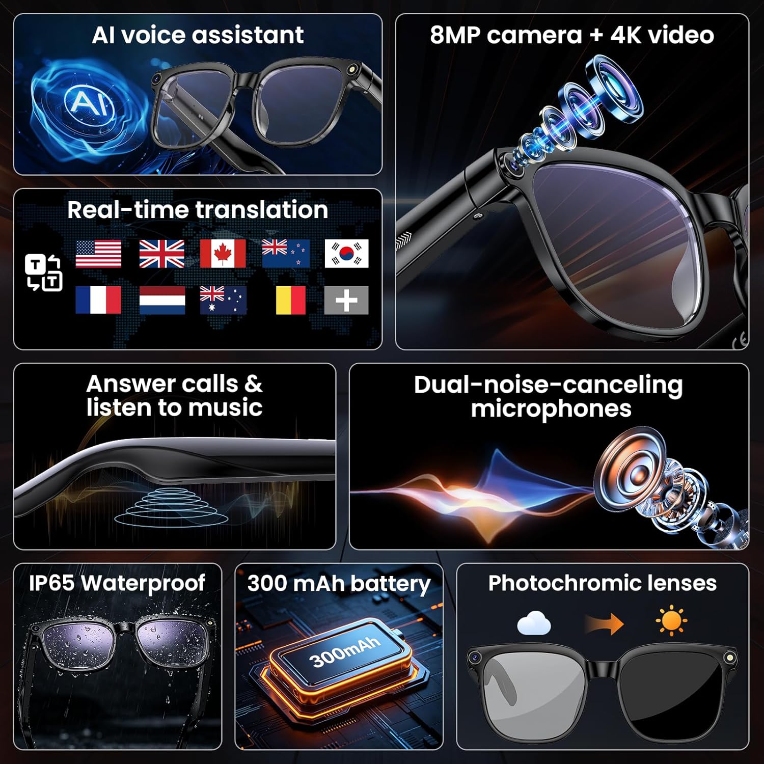 8MP Camera Smart Glasses: 4K P - Smart Glasses Lens recensie en prijs