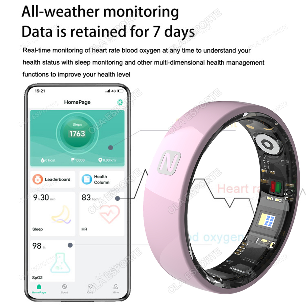 NFC Access Control Smart Ring  - Smart Ring Nfc Pay recensie en prijs